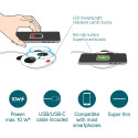 Caricabatterie Wireless per Smartphone - Super Fast PANDA -