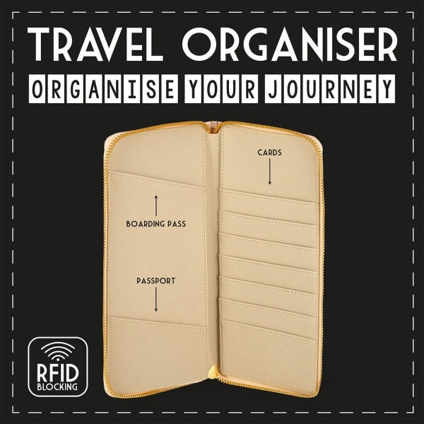 Portadocumenti da Viaggio - Rfid Blocking TRAVEL - Legami Milano